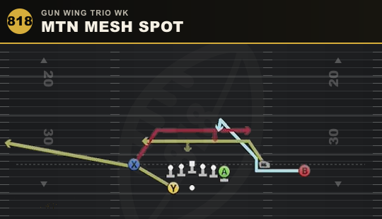 MTN MESH SPOT from Gun Wing Trio Wk