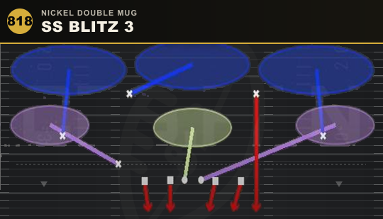 SS BLITZ 3 from Nickel Double Mug