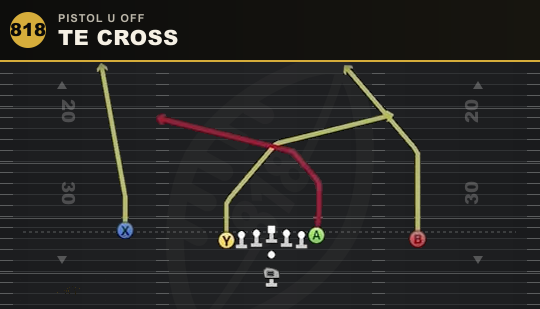 TE CROSS from Pistol U Off