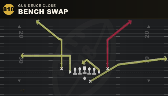 BENCH SWAP from Gun Deuce Close