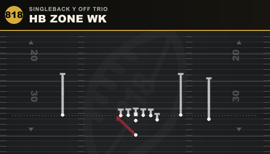HB ZONE WK from Singleback Y Off Trio