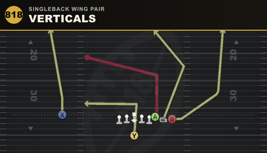 VERTICALS from Singleback Wing Pair