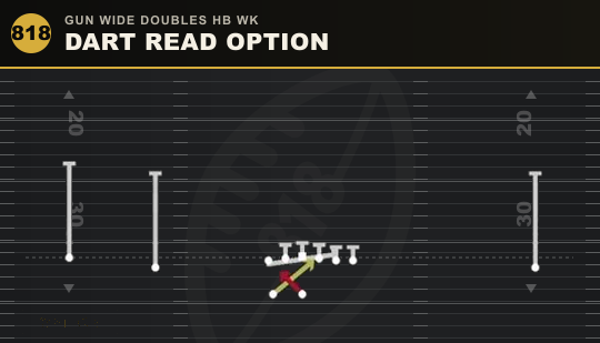 DART READ OPTION from Gun Wide Doubles HB Wk