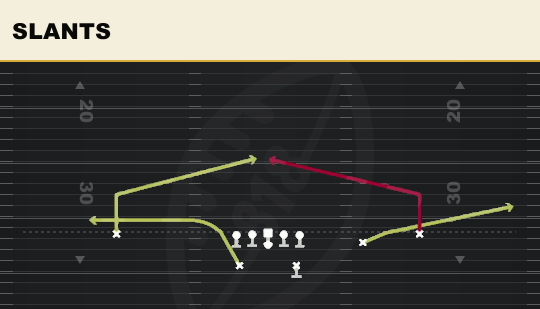 SLANTS from 3WR