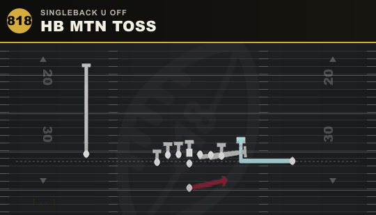 HB MTN TOSS from Singleback U Off