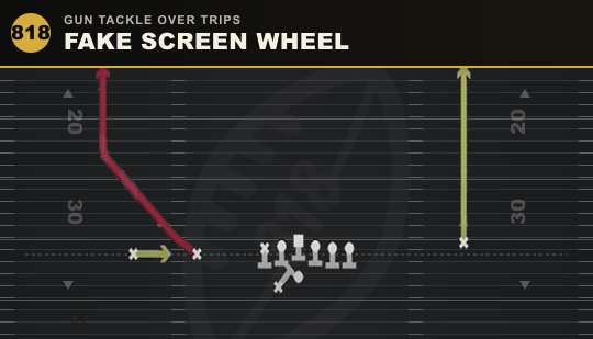 FAKE SCREEN WHEEL from Gun Tackle Over Trips