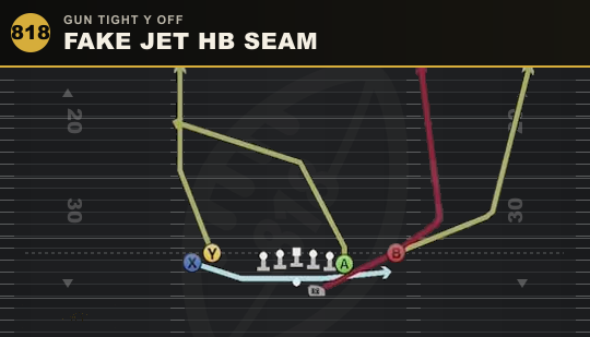 FAKE JET HB SEAM from Gun Tight Y Off