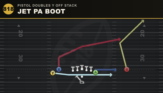 JET PA BOOT from Pistol Doubles Y Off Stack