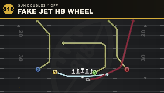FAKE JET HB WHEEL from Gun Doubles Y Off