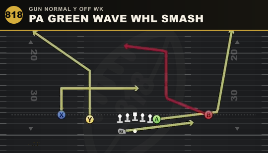 PA GREEN WAVE WHL SMASH from Gun Normal Y Off Wk