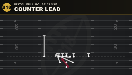 COUNTER LEAD from Pistol Full House Close