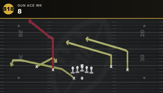 8 from Gun Ace Wk