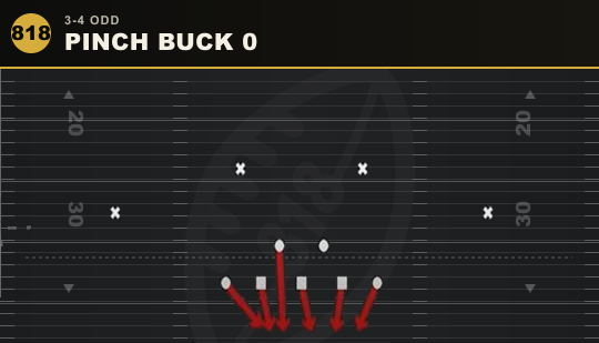 PINCH BUCK 0 from 3-4 Odd
