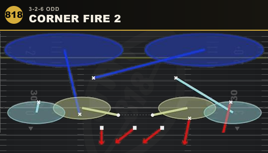 CORNER FIRE 2 from 3-2-6 Odd