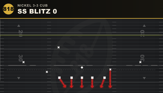 SS BLITZ 0 from Nickel 3-3 Cub