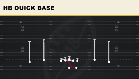 HB OUICK BASE from Spread Dbl Flex