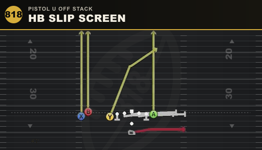 HB SLIP SCREEN from Pistol U Off Stack