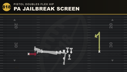 PA JAILBREAK SCREEN from Pistol Doubles Flex Hip