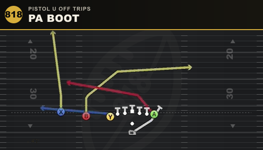 PA BOOT from Pistol U Off Trips