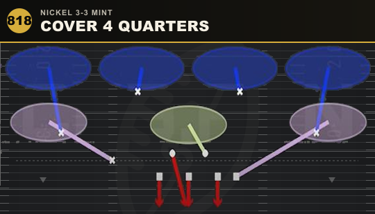 COVER 4 QUARTERS from Nickel 3-3 Mint