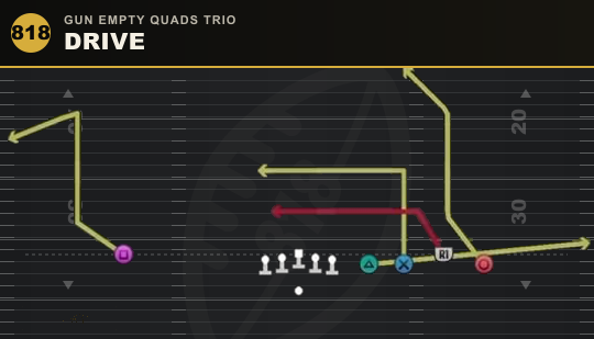 DRIVE from Gun Empty Quads Trio