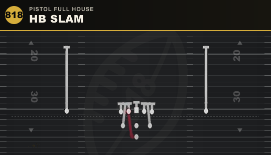HB SLAM from Pistol Full House