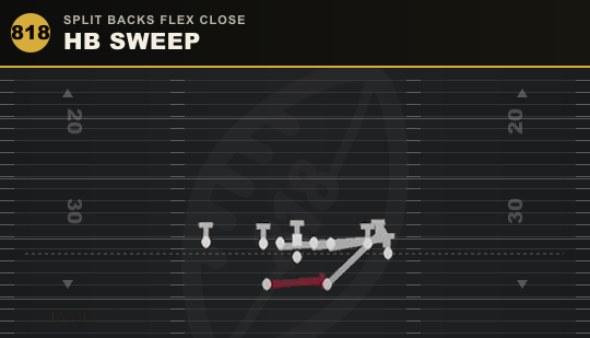 HB SWEEP from Split Backs Flex Close