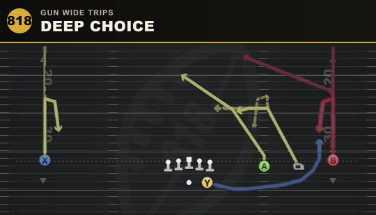 DEEP CHOICE from Gun Wide Trips