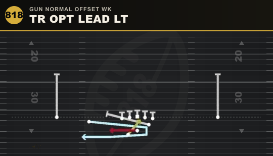 TR OPT LEAD LT from Gun Normal Offset Wk