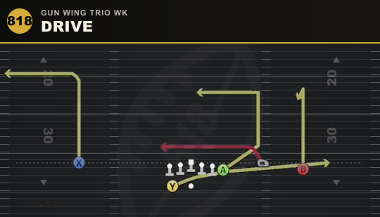 DRIVE from Gun Wing Trio Wk