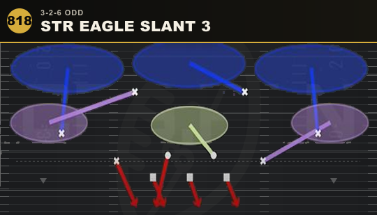 STR EAGLE SLANT 3 from 3-2-6 Odd