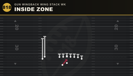 INSIDE ZONE from Gun Wingback Wing Stack Wk