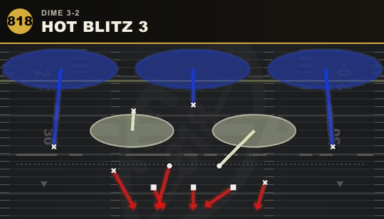HOT BLITZ 3 from Dime 3-2