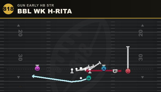 BBL WK H-RITA from Gun Early HB Str