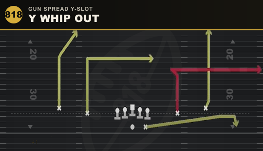 Y WHIP OUT from Gun Spread Y-Slot