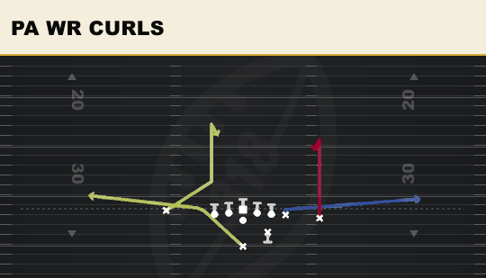 PA WR CURLS from Close