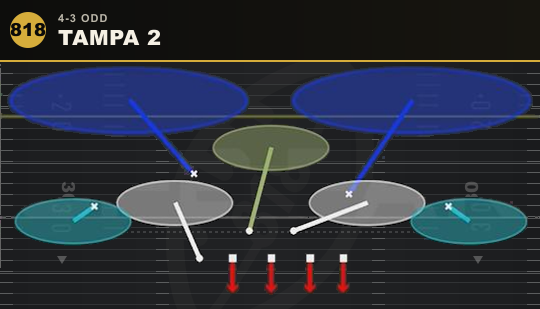 TAMPA 2 from 4-3 Odd