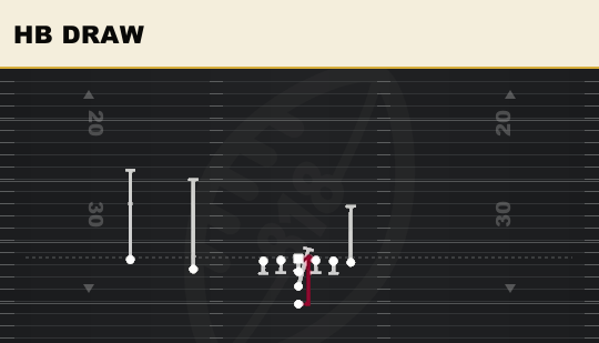 HB DRAW from Slot