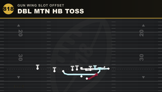 DBL MTN HB TOSS from Gun Wing Slot Offset