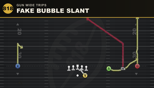FAKE BUBBLE SLANT from Gun Wide Trips