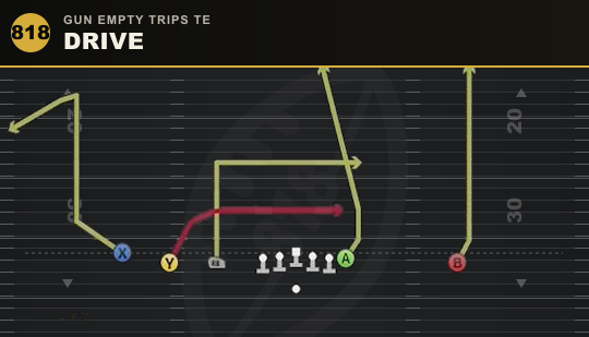 DRIVE from Gun Empty Trips TE