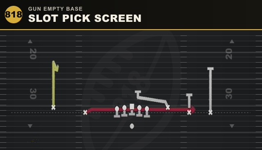 SLOT PICK SCREEN from Gun Empty Base