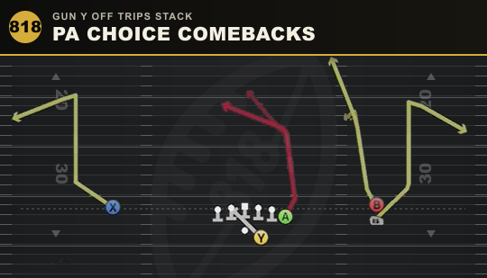 PA CHOICE COMEBACKS from Gun Y Off Trips Stack