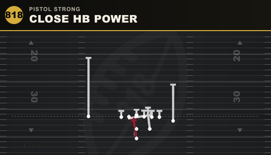 CLOSE HB POWER from Pistol Strong
