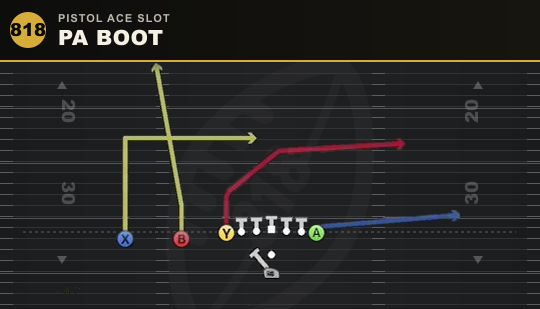 PA BOOT from Pistol Ace Slot