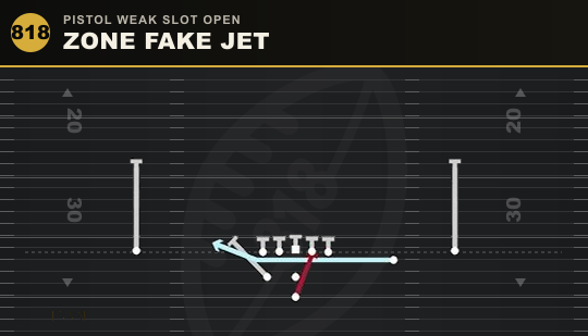 ZONE FAKE JET from Pistol Weak Slot Open