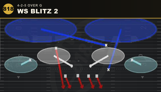 WS BLITZ 2 from 4-2-5 Over G