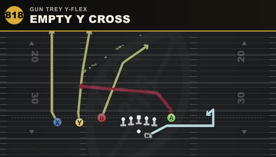 EMPTY Y CROSS from Gun Trey Y-Flex