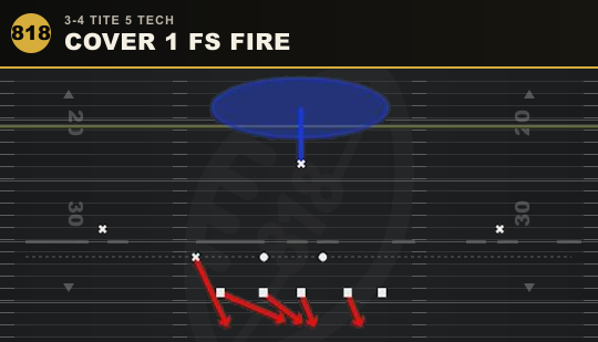 COVER 1 FS FIRE from 3-4 Tite 5 Tech