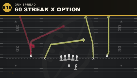 60 STREAK X OPTION from Gun Spread